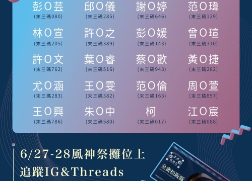 老井愛音樂 ｜風神祭雙日票・中獎名單正式公告 